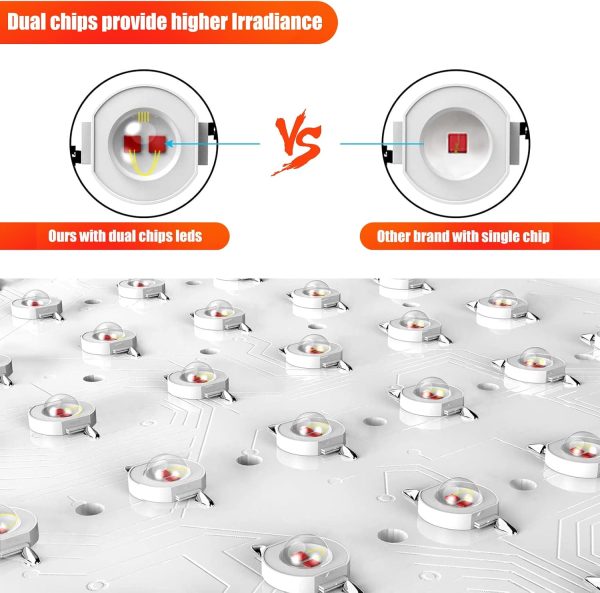 Red Light Therapy Device, Red 660nm & Near Infrared 850nm Infrared Light - Image 5