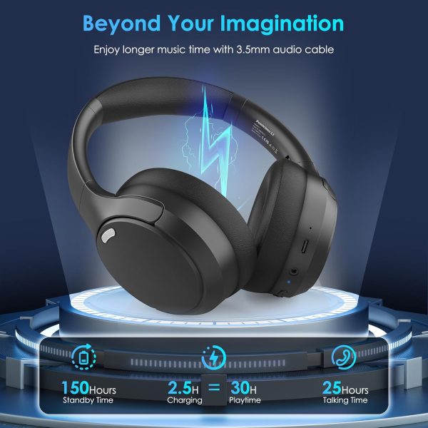Bluetooth Headphones, Wireless Over Ear Headphones with HiFi Stereo - Image 4