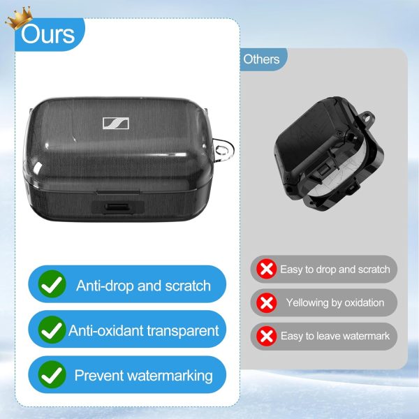 Clear Case for Sennheiser Momentum 4/3 Wireless Earbuds, Hard Shell TPU - Image 6