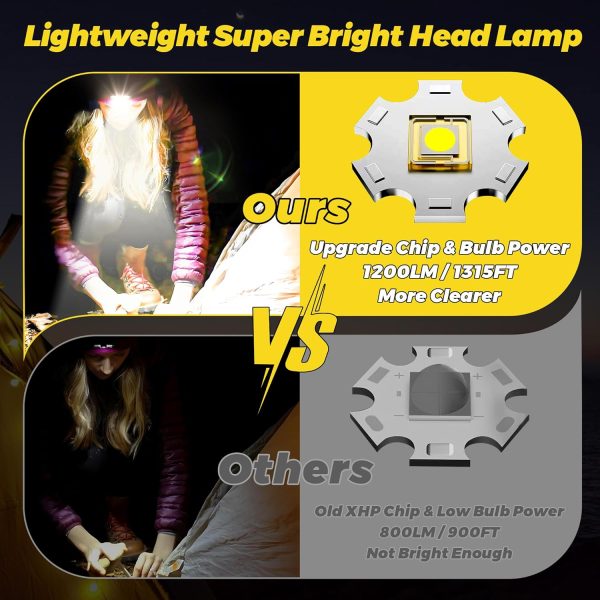 3pcs Lightweight Motion Sensor Red Light Headlamp, 1200 LM 11 Kinds Modes - Image 2