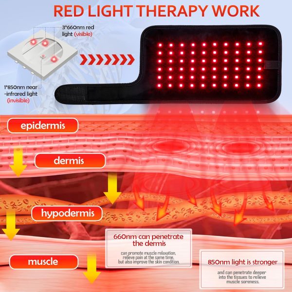 UTK Red Light Therapy for Body Pain Relief, 660 & 850 nm Infrared Light - Image 3
