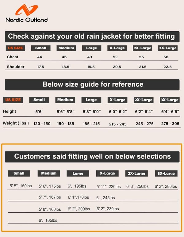 Mens Lightweight Hooded Waterproof Rain Jacket Breathable Raincoat Shell - Image 6