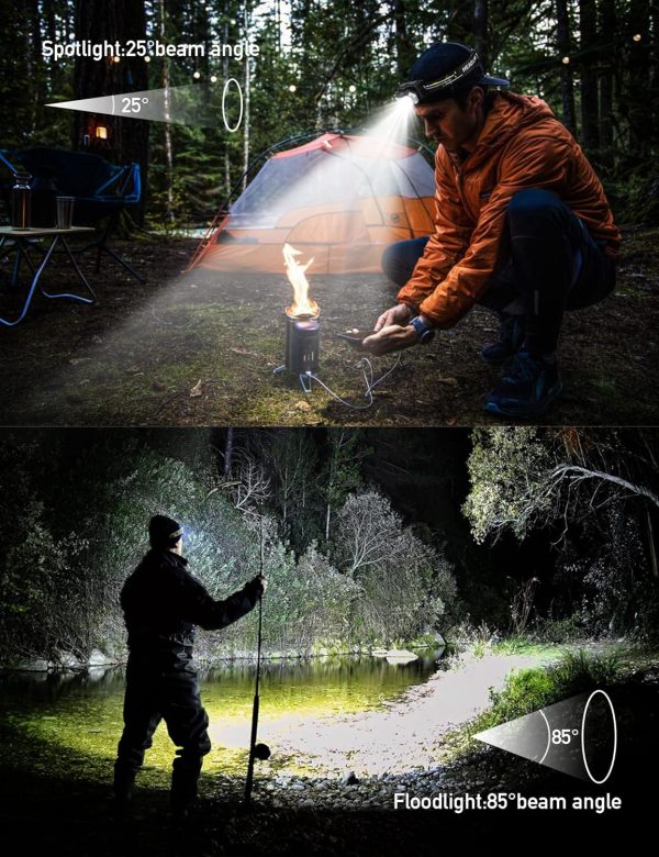2000 Lumen 9 LED Headlamp 2 Pack, Ultra Bright Head Lamp with 6 Modes, IPX5 - Image 2