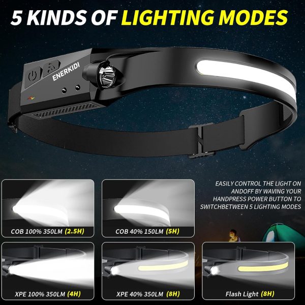 5 Packs LED Headlamp Rechargeable HeadLamps for Adults, 5 Modes Head Light - Image 3
