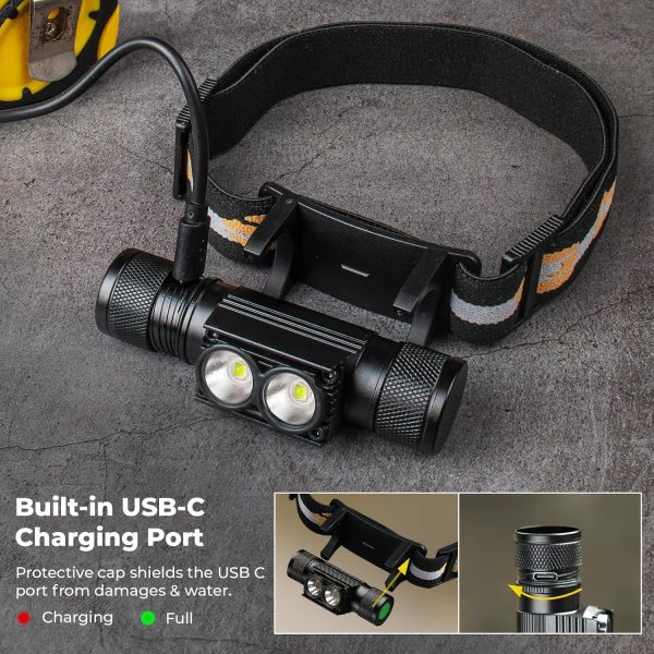 sofirn Headlamp, 1200 Lumen Rechargeable Head Lamp with Bright SST40 LED, - Image 2