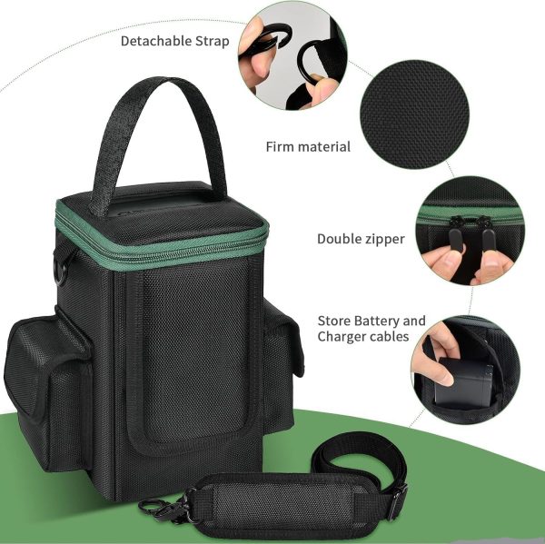 Soft Bag Compatible with Anker Power Bank, 60,000mAh PowerCore Reserve - Image 4