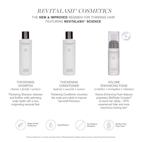 RevitaLash Cosmetics, Volume Enhancing Foam Thinning Hair Solution, - Image 4