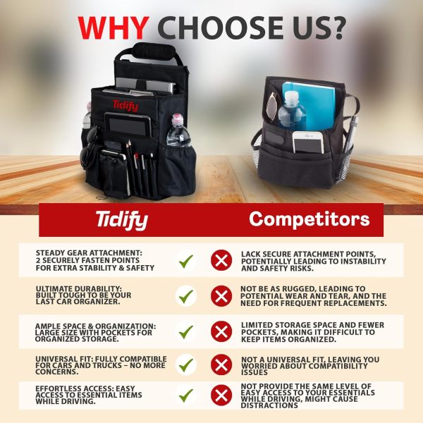 Tidify Car Front Seat Organizer [2023 UPDATED] with Dedicated Tablet and - Image 4