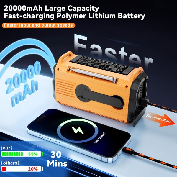 Emergency Weather Radio - AM/FM/NOAA Hand Crank Radio with 15W Fast Charge, - Image 5