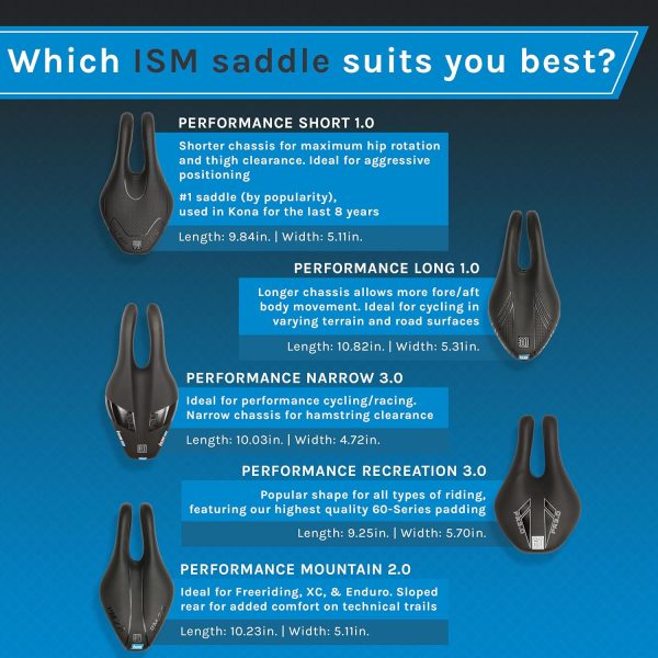 ISM PR Series Noseless Bicycle Seat - Anatomic Relief Bicycle Saddle for - Image 9