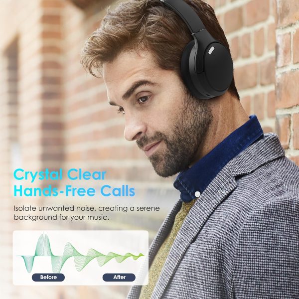 Bluetooth Headphones, Wireless Over Ear Headphones with HiFi Stereo - Image 5