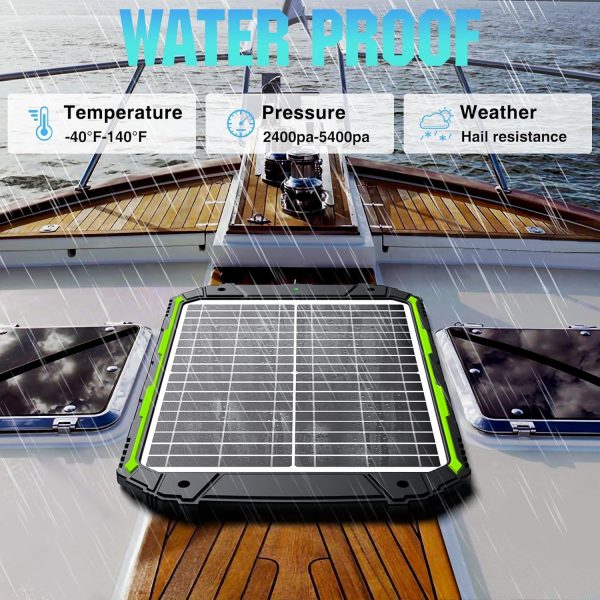 20W 12V Solar Powered Battery Charger & Maintainer, Built-in Smart MPPT - Image 7
