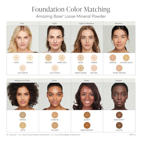 jane iredale Amazing Base Loose Mineral Powder, Luminous Foundation with - Image 4