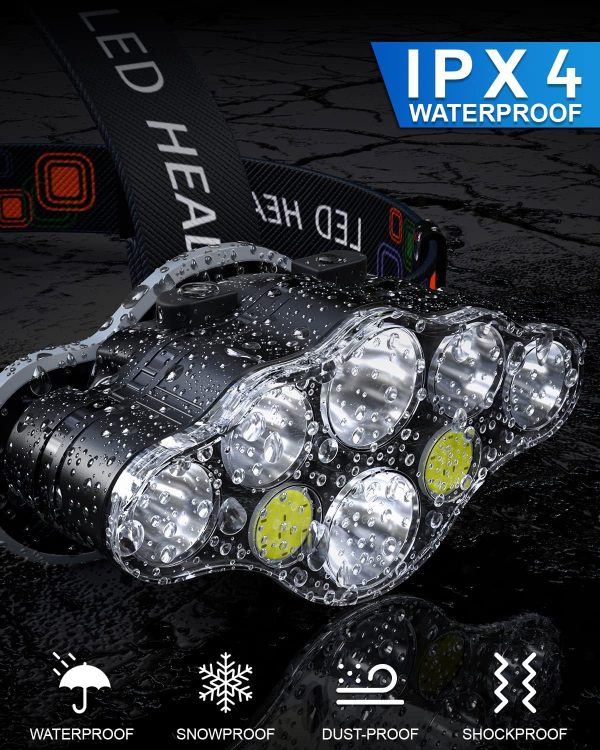 Rechargeable Headlamp, 8 LED 18000 High Lumen Bright Headlamp with Red - Image 6