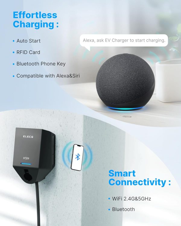 Level 2 EV Charger 50A, Solar Charging Mode & Active Load Management, - Image 6