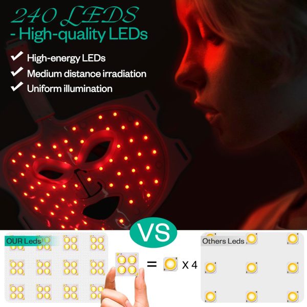 Red Light Therapy Mask & Neck, Near-Infrared 850 Red Light + 7 Colors Led - Image 3