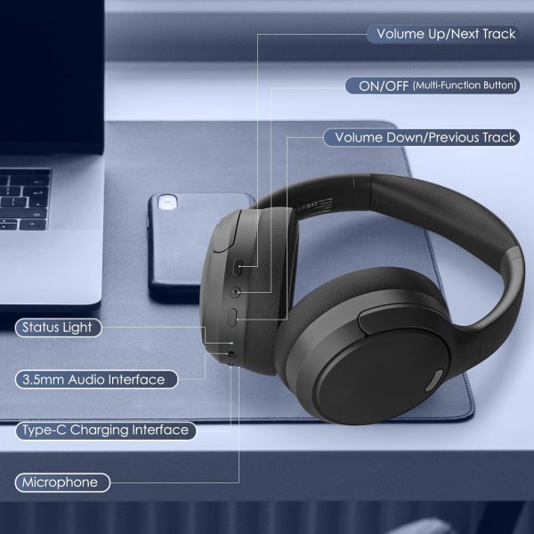 Bluetooth Headphones, Wireless Over Ear Headphones with HiFi Stereo - Image 2