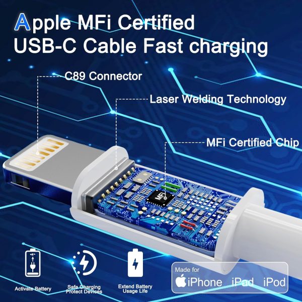 Car Charger, [Apple MFi Certified] 48W Cigarette Lighter iPhone Car Charger - Image 5