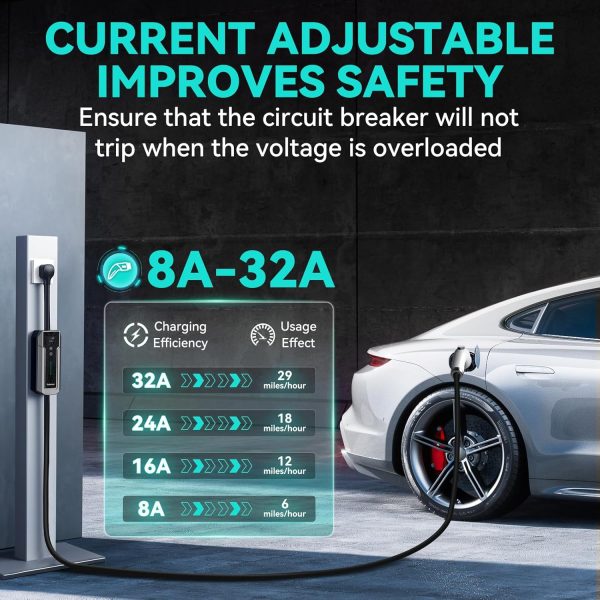 Level 2 EV Charger Portable 32Amp,7.68KW Electric Vehicle Charger - Image 3