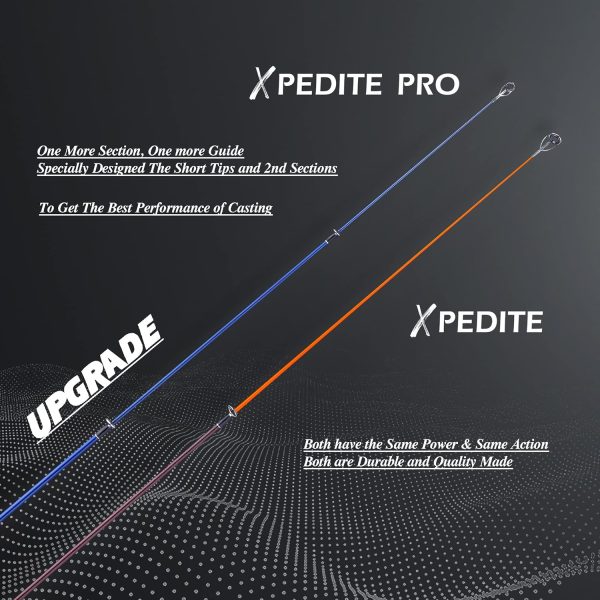 EOW XPEDITE PRO Portable Telescopic Casting and Spinning Fishing Rods, 24T - Image 4