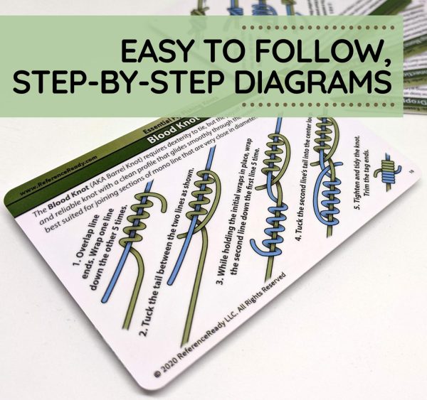Fly Fishing Knot Cards - Waterproof Guide to 14 Essential Fly Fishing Knots - Image 4