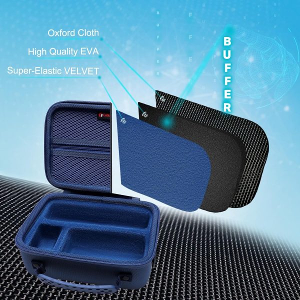 XANAD Hard Case for Sony Alpha ZV-E10/ZV-E10L/ ZV-1/ZV-1F Camera Vlogger - Image 3