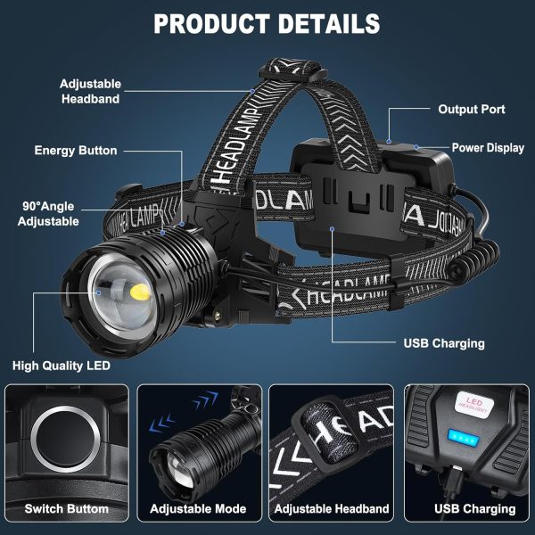 Rechargeable Headlamp, 990,000 Lumens LED Head Lamp with 3 Light Modes, USB - Image 6