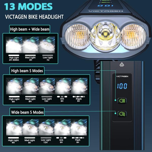 Victagen Super Bright Bike Lights 8000 Lumen for Night Riding, Super Bright - Image 3