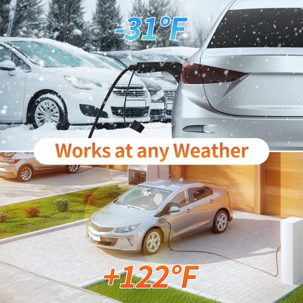 Alxum EV Charger Level 1 Level 2 Electric Car Charger 16A 110V-240V - Image 3