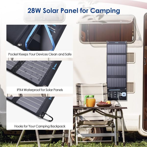 Solar Panels Charger with Digital Ammeter, BigBlue 28W Portable Camping - Image 4