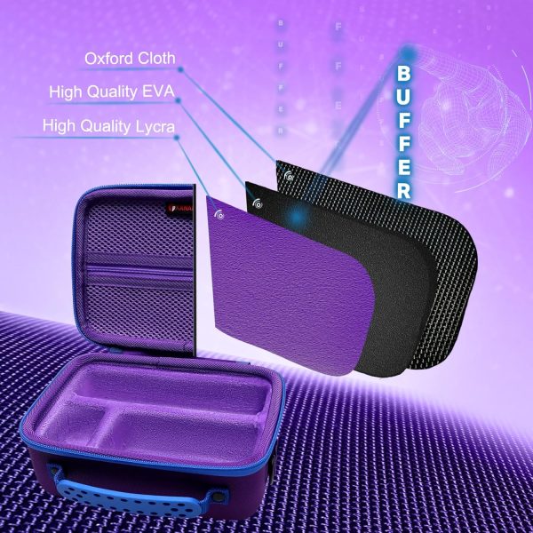 XANAD Carrying Case for Sony Alpha ZV-E10/ ZV-E10L/ ZV-1/ ZV-1F Camera - Image 3
