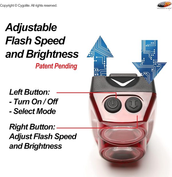 Cygolite Hypershot 350 & 250 Lumen Bicycle Taillight Models–7 Night & - Image 3