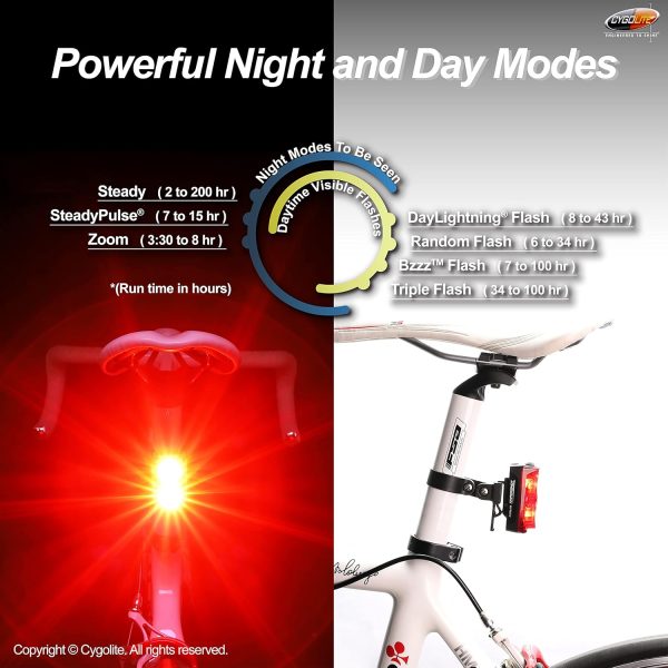 Cygolite Hypershot 350 & 250 Lumen Bicycle Taillight Models–7 Night & - Image 4