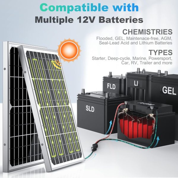 SUNER POWER 10W 12V Solar Battery Charger Maintainer, Built-in Smart MPPT - Image 4