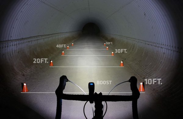 NiteRider Lumina 900 Boost USB Rechargeable MTB Road Commuter LED Bike - Image 5