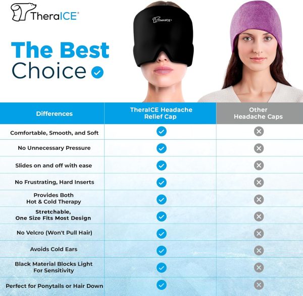 TheraICE Migraine Relief Cap, Soothing Headache Hat Ice Pack Mask, Face - Image 4