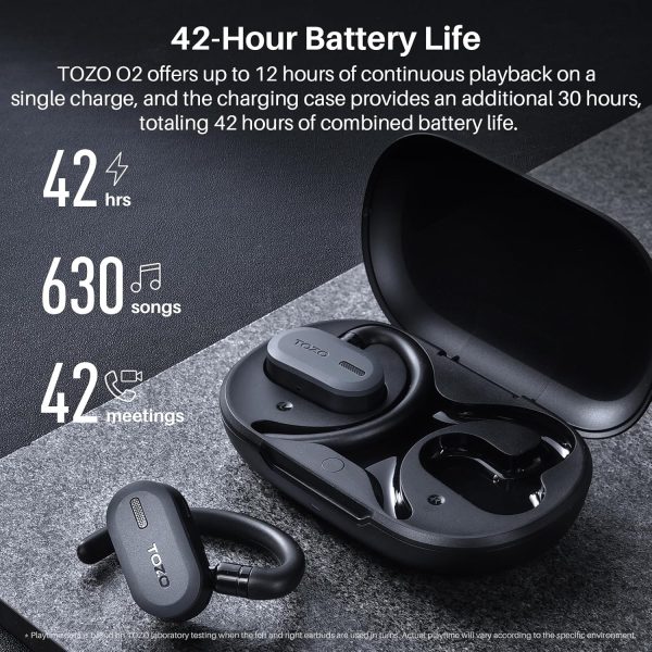 TOZO O2 True Open Ear Wireless Headphones Lightweight with Multi-Angle - Image 3