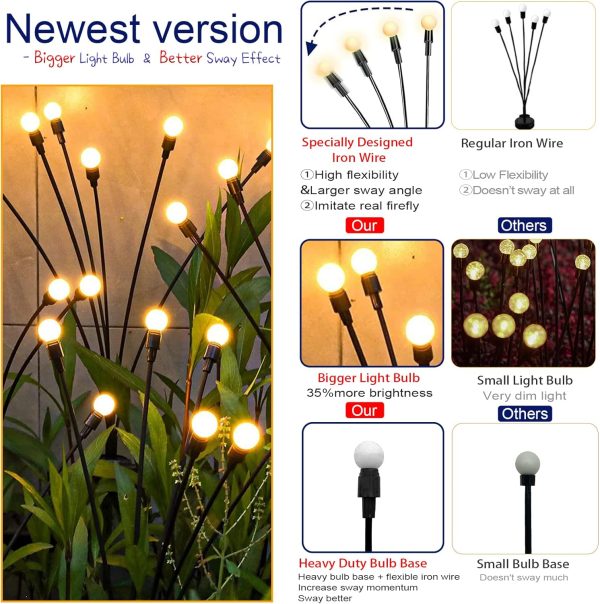 TONULAX Solar Garden Lights - New Upgraded Solar Swaying Light, Sway by - Image 3