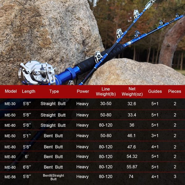 Fiblink 2-Piece Saltwater Offshore Heavy Bent/Straight Butt Trolling Rod - Image 7
