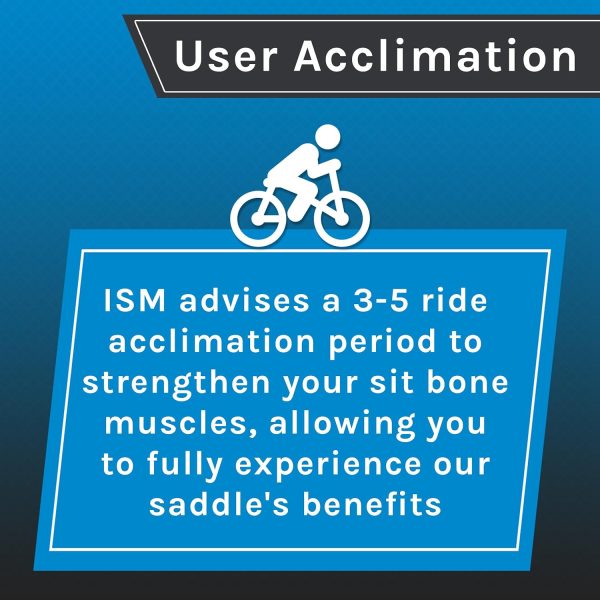 ISM PR Series Noseless Bicycle Seat - Anatomic Relief Bicycle Saddle for - Image 5