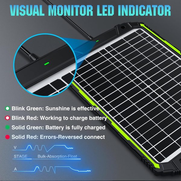 20W 12V Solar Powered Battery Charger & Maintainer, Built-in Smart MPPT - Image 3