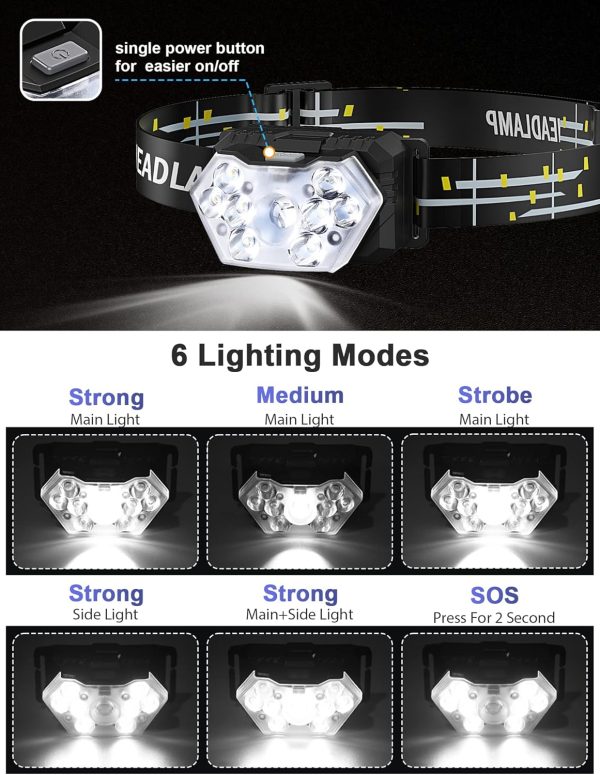 2000 Lumen 9 LED Headlamp 2 Pack, Ultra Bright Head Lamp with 6 Modes, IPX5 - Image 4