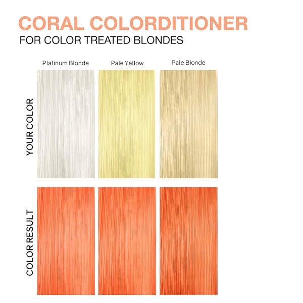 Celeb Luxury Color Depositing Conditioner - Color Refresher with Bondfix - Image 4