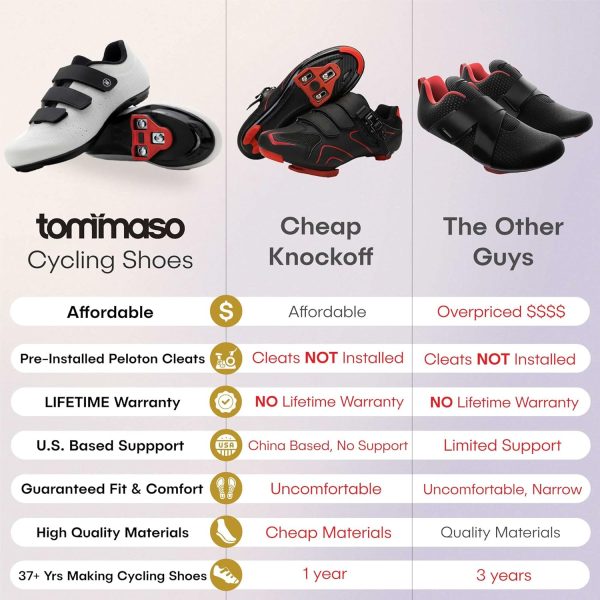 Tommaso Pista Womens Peloton Cycling Shoes Delta Clip & SPD Cycling Shoes— - Image 2
