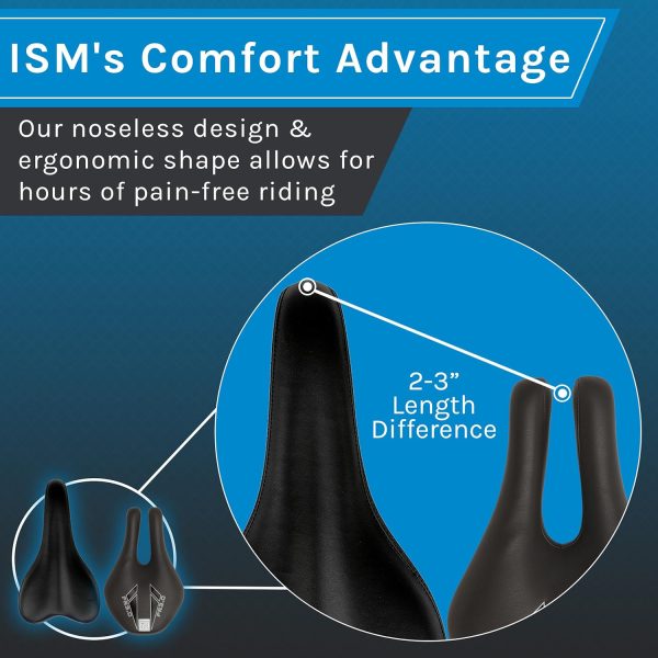 ISM PR Series Noseless Bicycle Seat - Anatomic Relief Bicycle Saddle for - Image 3
