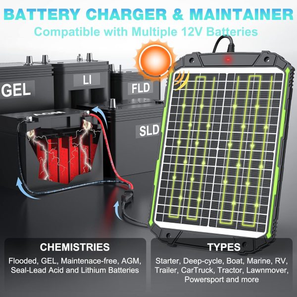 20W 12V Solar Powered Battery Charger & Maintainer, Built-in Smart MPPT - Image 6