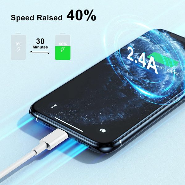 10ft iPhone Charger, [Apple Certified] Long Apple Charging Cord,10 Feet - Image 2