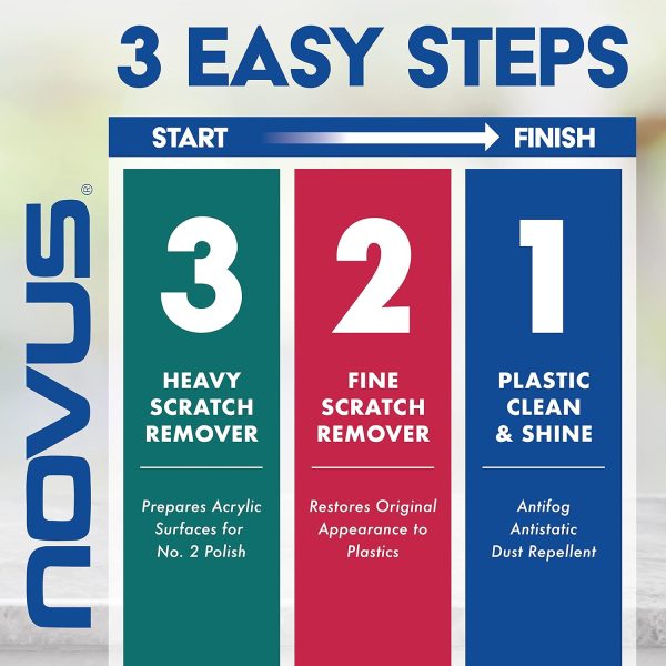 Novus Plastic Polish | Golf Cart Maintenance/Polish Kit | Includes NOVUS - Image 6