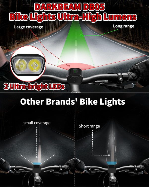 DARKBEAM Bike Headlight Rechargeable USB-C, Bicycle Lights 4000LM Ultra - Image 2