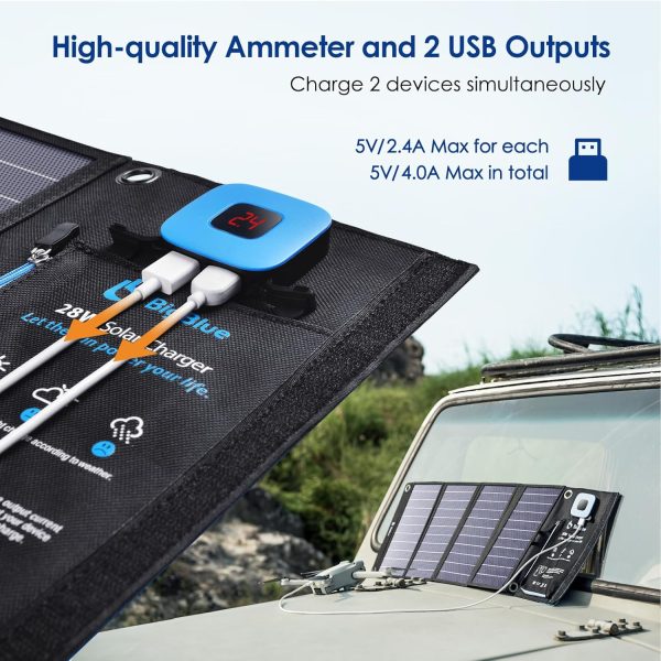 Solar Panels Charger with Digital Ammeter, BigBlue 28W Portable Camping - Image 3